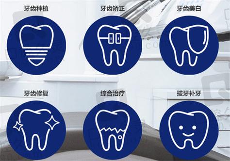 郑州牙齿矫正口腔医院哪家好?价格透明吗