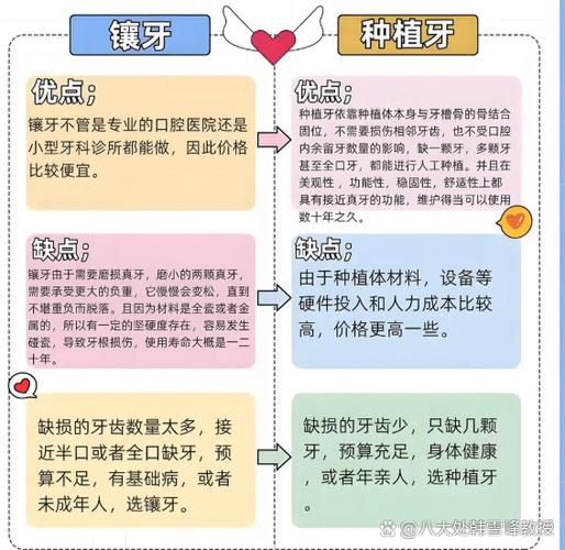 龙岗平湖汽车站_龙岗平湖饭店转让_龙岗平湖老年缺牙种植
