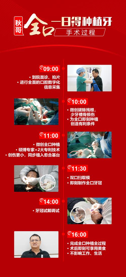 植牙手术_登特口腔植牙_口腔种植牙手术