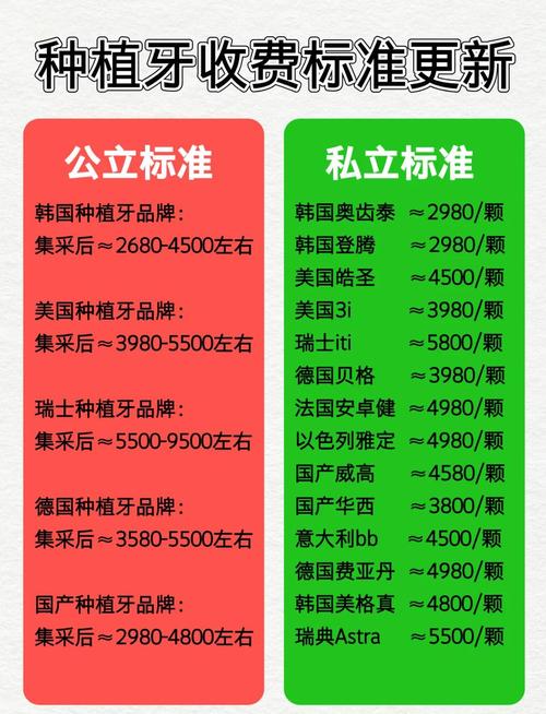 镶种牙多少钱_镶牙便宜还是种牙便宜_镶牙种植