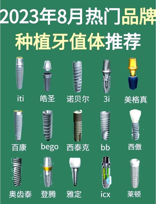 种植牙牌子有什么不同吗_种植牙怎么选品牌_全口种植牙选什么牌子的好