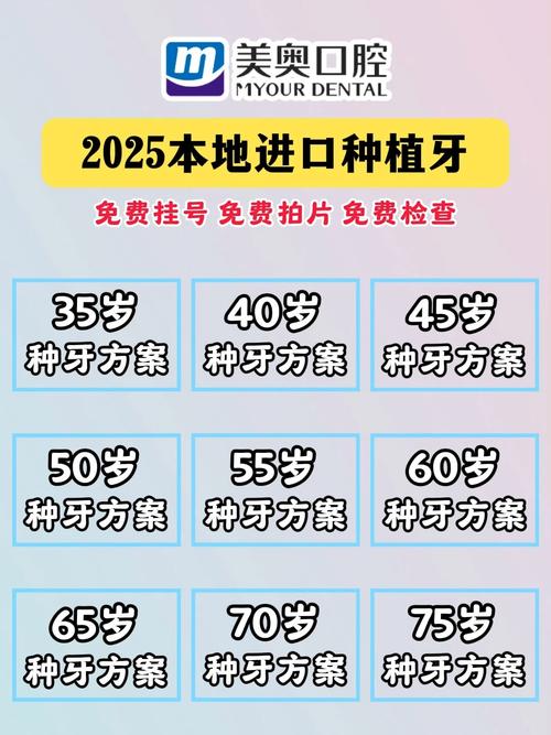 种牙的费用构成_种牙费事吗_iti种牙费用多少