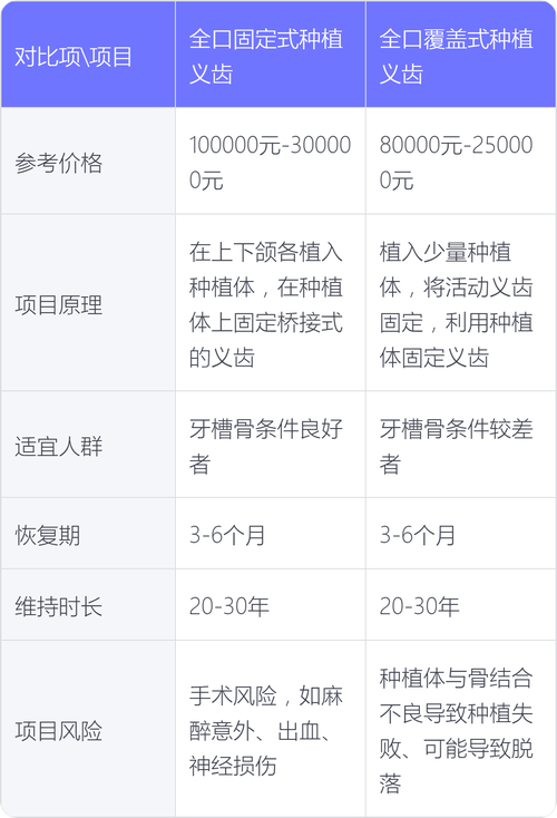 常州口腔医院种植牙多少钱一颗_常州口腔医院牙齿种植_常州口腔牙齿种植医院排名