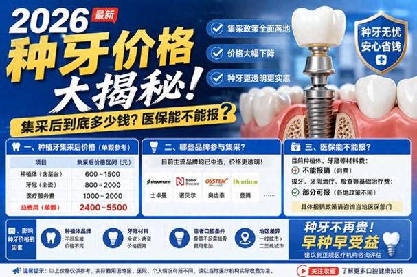 半口种植牙合理费用是多少?2026年真实价格大揭秘