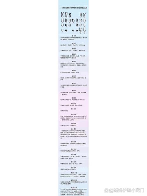 平谷天气_pgt-a筛查什么_PGT