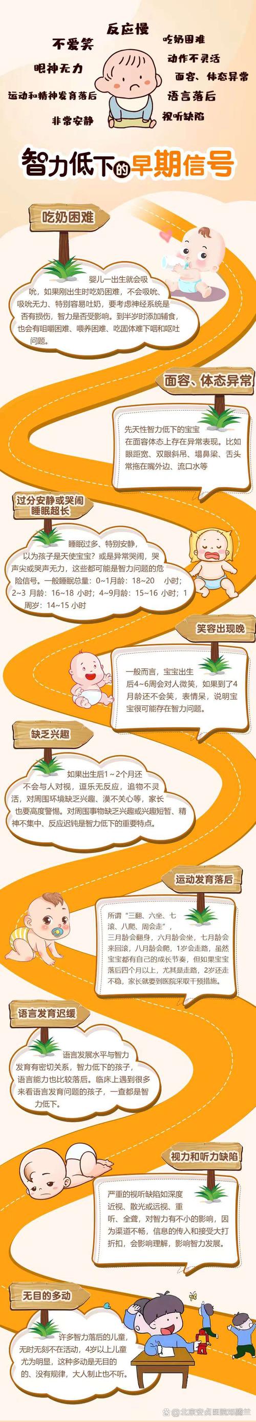 试管宝宝智力_智力试管宝宝能活多久_智力试管宝宝多少钱