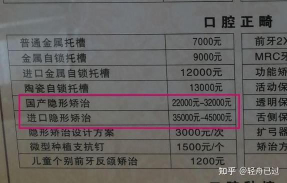 隐适美与时代天使区别_隐适美和时代天使价格多少_深圳矫正隐适美和时代天使差价
