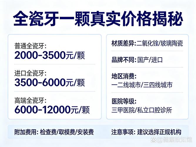 儿童牙科哪家好_儿童牙科价格表_儿童牙科较专业的牙科医院