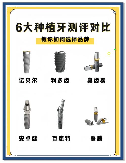 牙种植好还是镶牙好_astra和nobel种植牙哪一个好?_牙种植好了要注意什么
