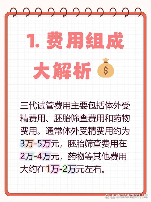三代试管筛查项目全攻略：能查哪些病？费用多少？