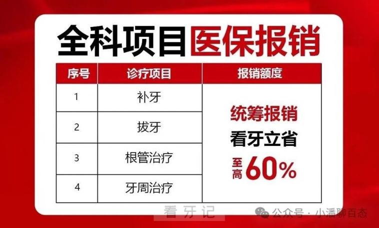 厦门种植牙医保报销 2026 最新_厦门种牙补贴_厦门种牙可以医保报销吗