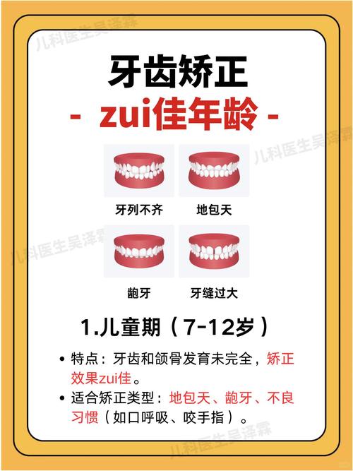 多大牙齿矫正最好_多大矫正牙齿比较好_多大年龄矫正牙齿最好