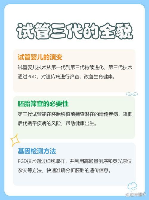 胚胎植入前遗传学检测 三代试管有必要做吗