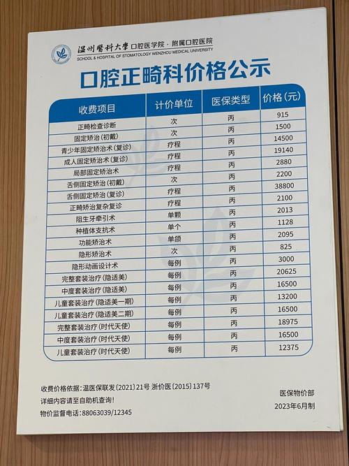 18岁牙齿矫正价格表_牙齿矫正价钱表_牙齿矫正表价格怎么算