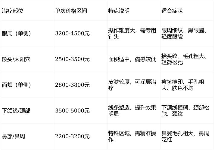 种牙德国品牌价格_德国进口种植牙费用_德国进口种牙多少钱一颗