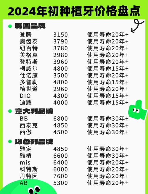 成都种植牙齿多少钱_牙种植成都费用是多少_成都一颗种植牙费用是多少