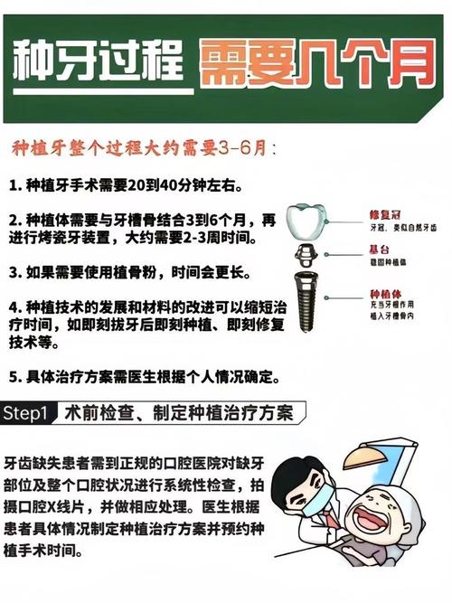 安种牙好吗_种牙好还是按牙好_安牙齿好还是种植好