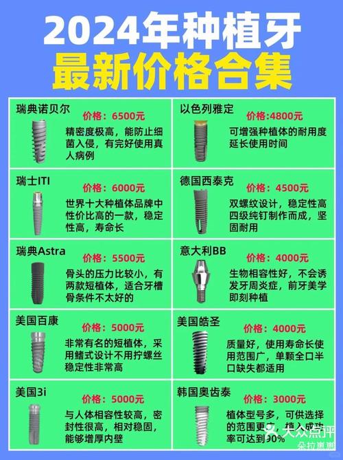 福州种植牙多少钱一颗_福州种植牙一颗大约多少钱_福州种植牙
