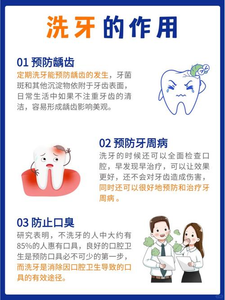 口腔洁治术就是洗牙吗?牙医告诉你专业洁牙和普通洗牙的真正区别