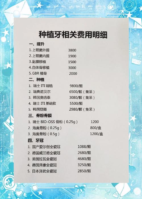 2020年种植牙多少钱一克_牙齿种植钱要多少_牙种植价位