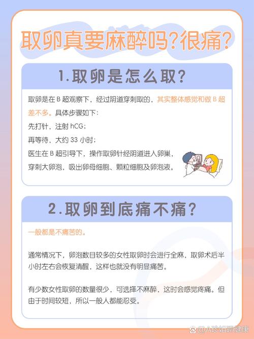 取卵麻醉_麻醉取卵后会疼几天_麻醉取卵好还是不麻醉好