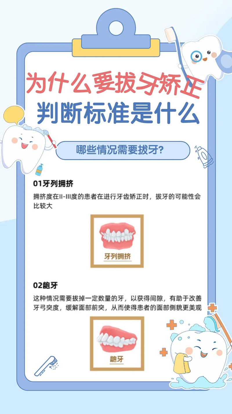 合众口腔牙齿矫正_口腔矫正价位_牙齿矫正口腔医院