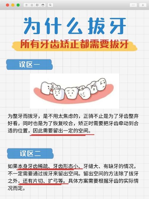 口腔矫正价位_牙齿矫正口腔医院_合众口腔牙齿矫正