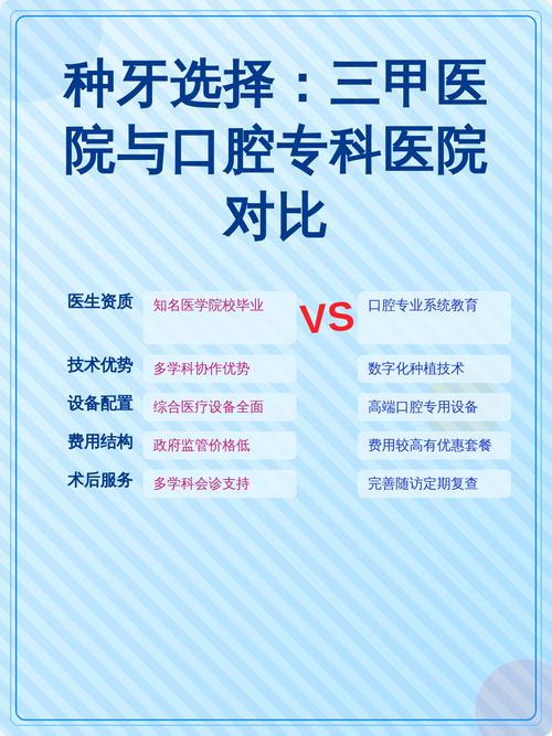 北京种植牙十大牙科医院_种植牙北京哪里好_北京种植牙去哪好牙齿种植医院