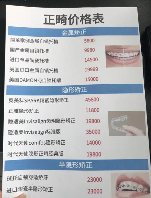 美莱矫正牙齿多少钱_牙齿矫正医美_牙齿矫正美莱美容医疗医院