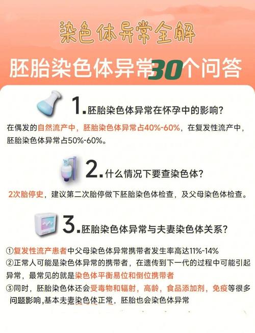 染色体异常_染色体异常一般是男方还是女方_染色体异常的孩子能生下来吗