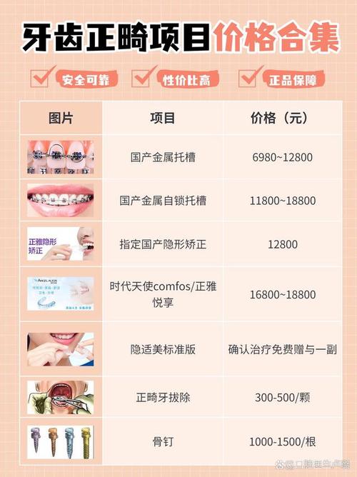 牙齿矫正收费标准_菲特矫正牙齿费用_牙齿矫正收费价目表2020