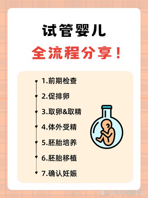 试管宝宝健康_试管宝宝健康有隐患吗_试管宝宝健康有保障吗
