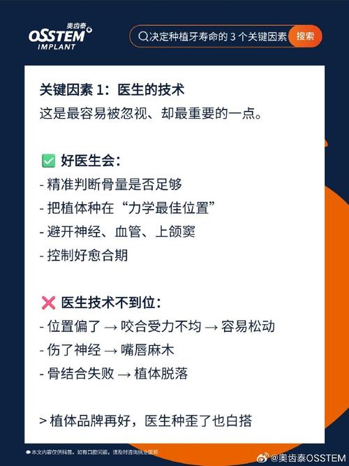 种植牙能维持多久？2026最新数据告诉你答案