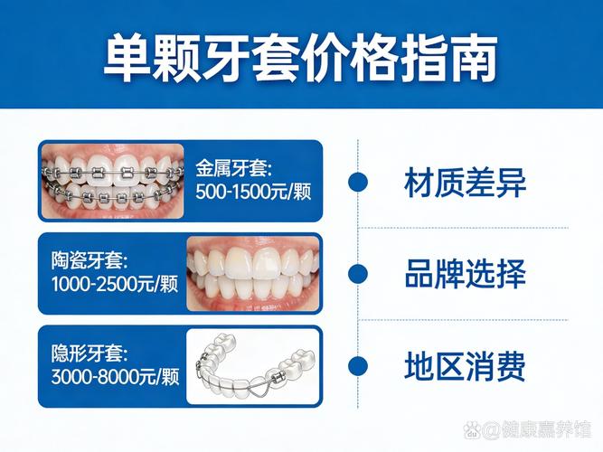 2021年矫正牙齿_2023年牙齿矫正多少钱_2019牙齿矫正的价目表