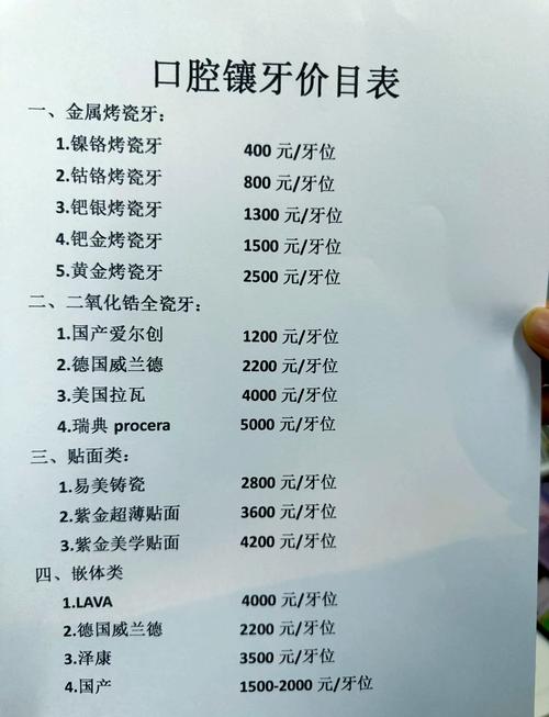 虎牙整形要多少钱_虎牙整牙需要多少钱_虎牙整形前后对比照片