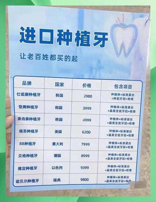 虎牙整形前后对比照片_虎牙整形要多少钱_虎牙整牙需要多少钱