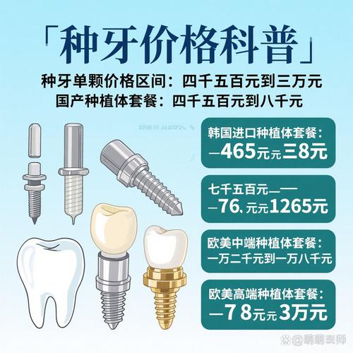 赤峰附属医院种一颗牙多少钱_赤峰学院附属医院种植牙的价格_赤峰种植牙医院推荐 公立三甲