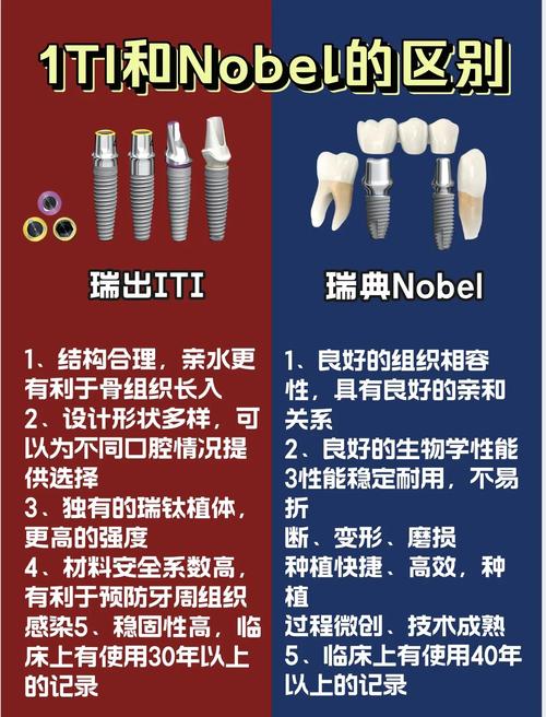 牙种植打桩做多久_打桩做牙和种植牙_牙种植打桩做多少钱