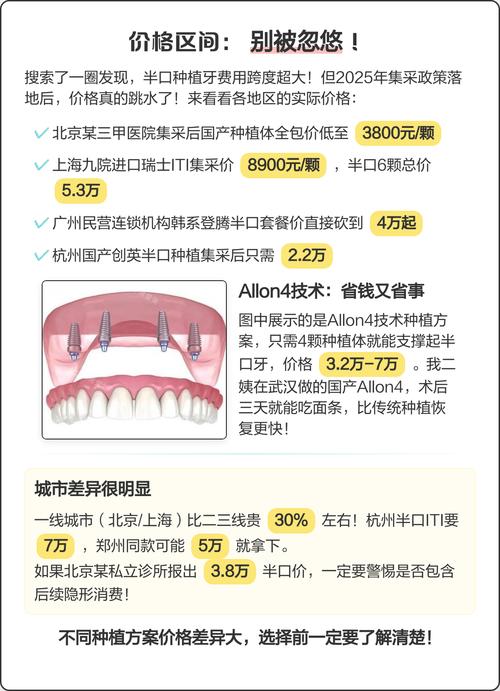 上海种牙满口多少钱_上海半口全口种植牙费用 2026 集采_上海种植牙优惠活动