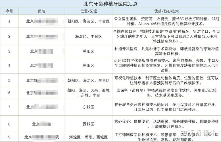 赣州种牙价格是多少_赣州公立牙科医院_赣州种植牙医院排名 公立私立对比