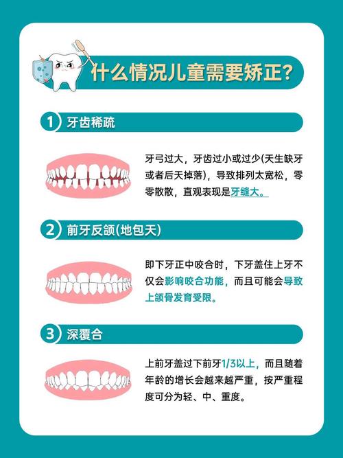 8岁做牙齿矫正会不会太早_牙齿矫正越早做越好吗_牙齿矫正过早的坏处
