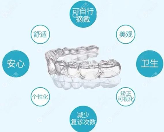 纠正牙齿费用是一次付清吗_纠正牙齿费用是多少钱_纠正牙齿的费用是多少