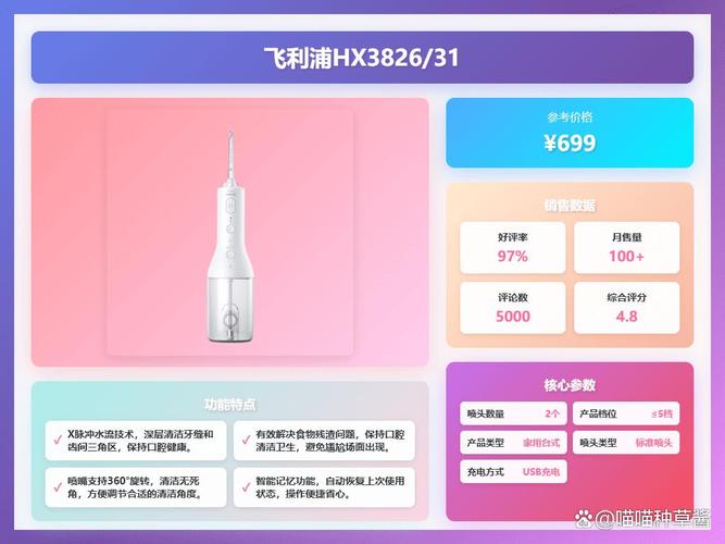 隐形牙齿矫正器哪种好_隐形牙齿矫正品牌排行榜_隐形牙齿矫正牌子