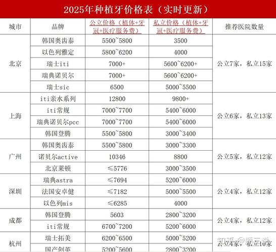 深圳老人全口种牙多少钱_在深圳老人家牙齿都坏了怎么办_深圳老人镶牙满口多少钱