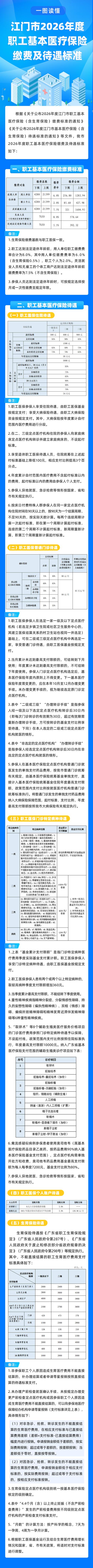 大庆市种植牙的材料及价格表_大庆种植牙医保报销 2026 最新_大庆种牙多少钱一颗啊
