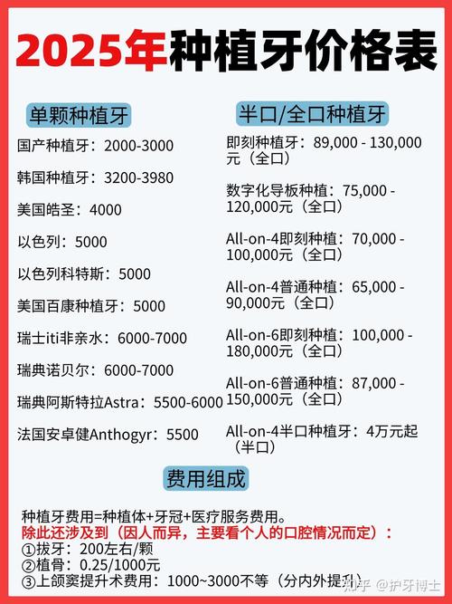 满口种植牙齿多少钱_牙齿种植满口牙_牙齿种植满口钱要多少钱