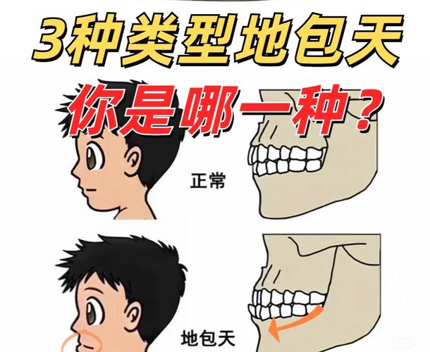 整齐牙齿_15岁牙齿不齐如何纠正_矫正整齐的牙齿