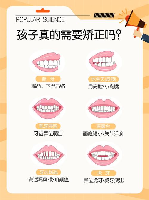 牙齿矫正孩子什么时候最好_牙齿矫正孩子能忍受疼痛吗_11岁孩子牙齿矫正