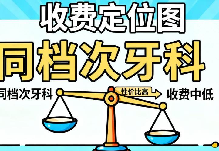 烤瓷牙与种植牙价格对比_种植牙齿和烤瓷牙齿哪个好_种牙贵还是烤瓷牙贵
