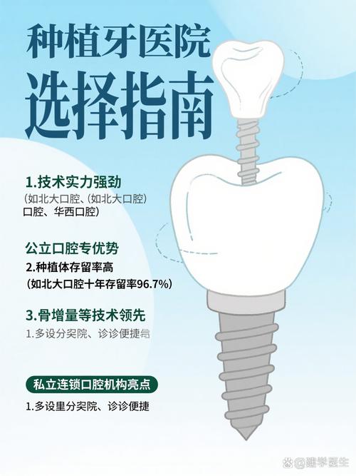 长沙种植牙齿哪个医院最好_长沙牙科种植牙收费价目表_长沙种植牙